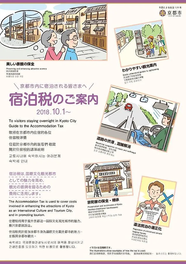 ゲストハウス栞庵 京都 0*,
